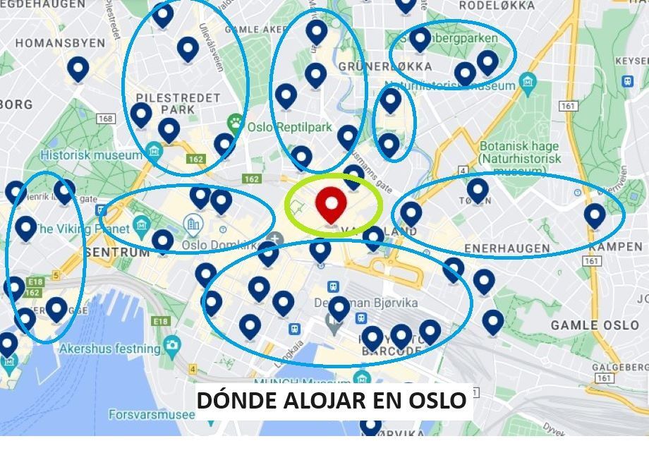 Dónde alojarse en Oslo: Mejores zonas y hoteles