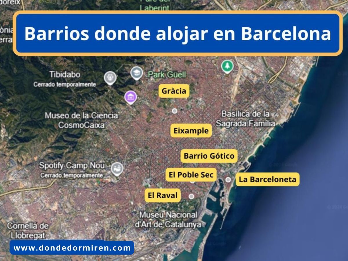¿Cuánto cuesta un hotel en Barcelona? Precios 2026 según temporada y categoría