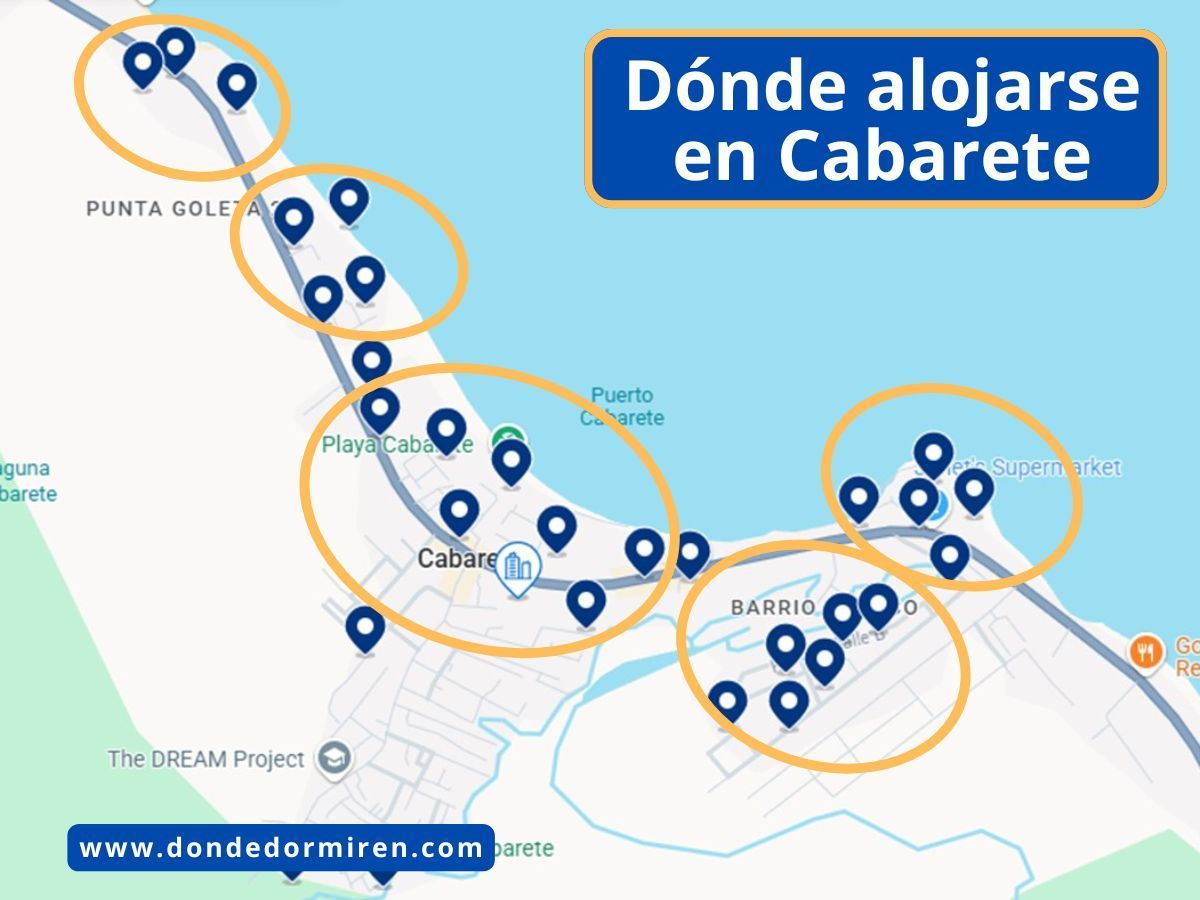 Dónde alojarse en Cabarete: Mejores Zonas y Hoteles