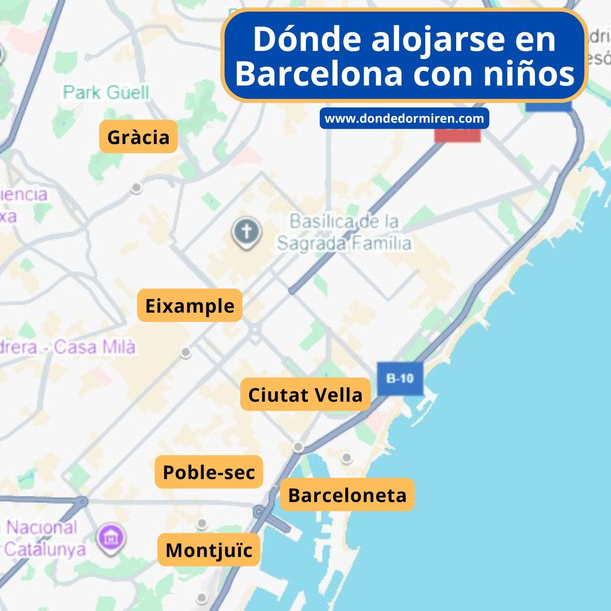 Dónde alojarse en Barcelona con NIÑOS: Mejores Zonas y Hoteles familiares