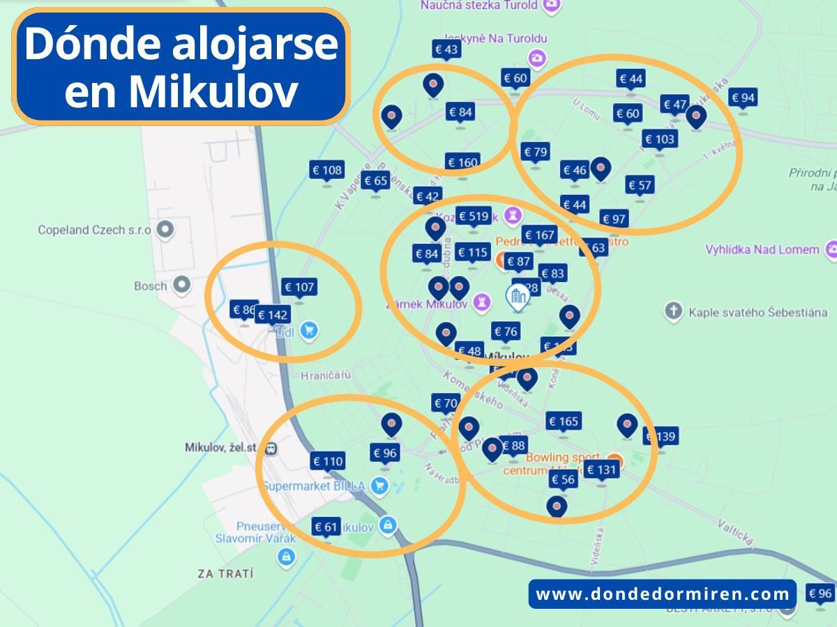 Dónde alojarse en Mikulov: mejores zonas y hoteles