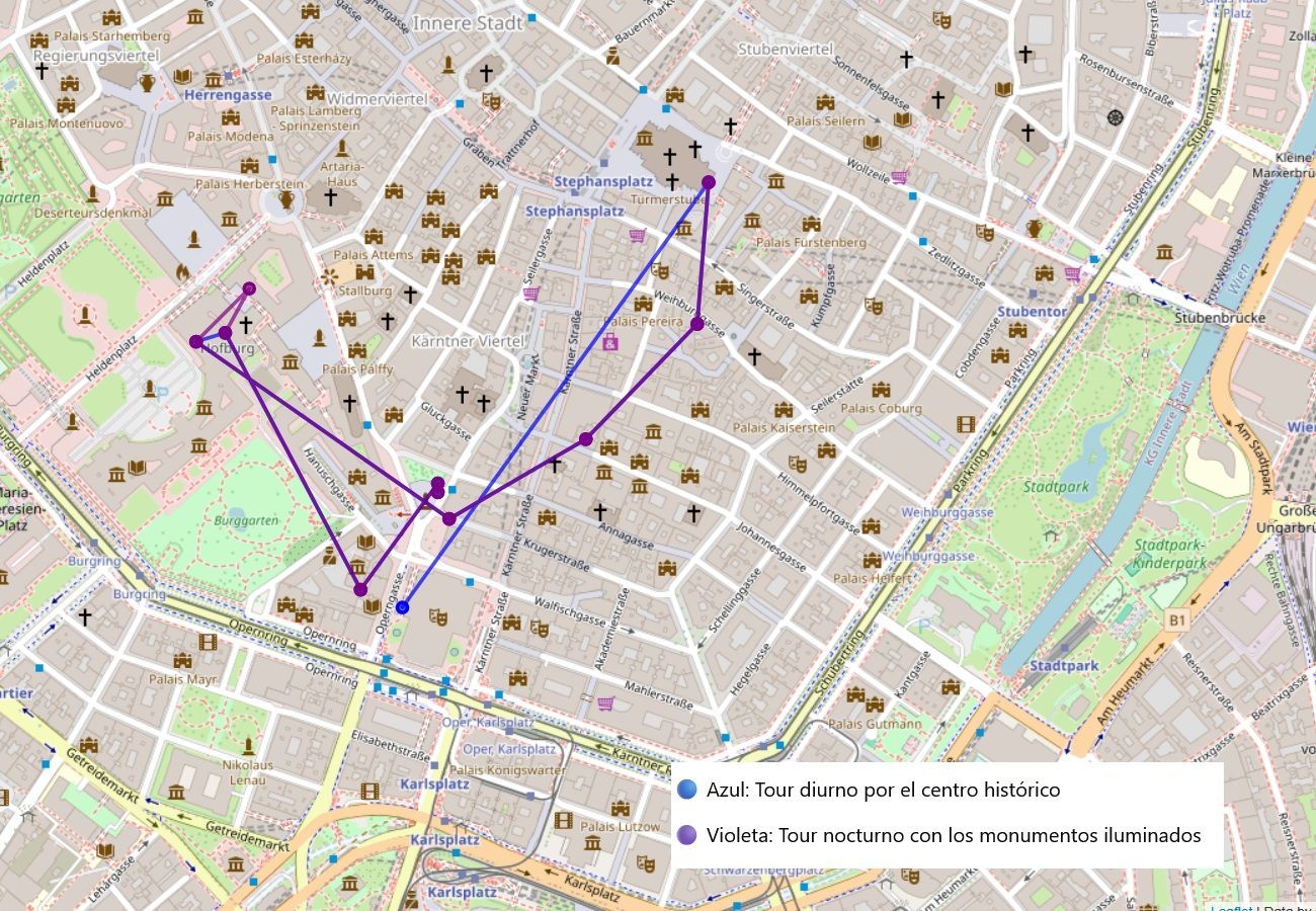 Mejores free tours en Viena en español (2025)
