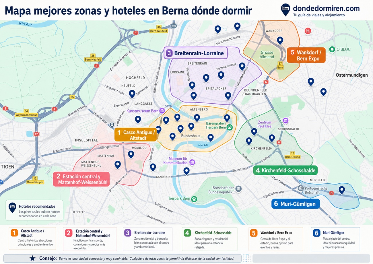 Dónde Alojarse en Berna, Suiza: Zonas y Hoteles recomendados
